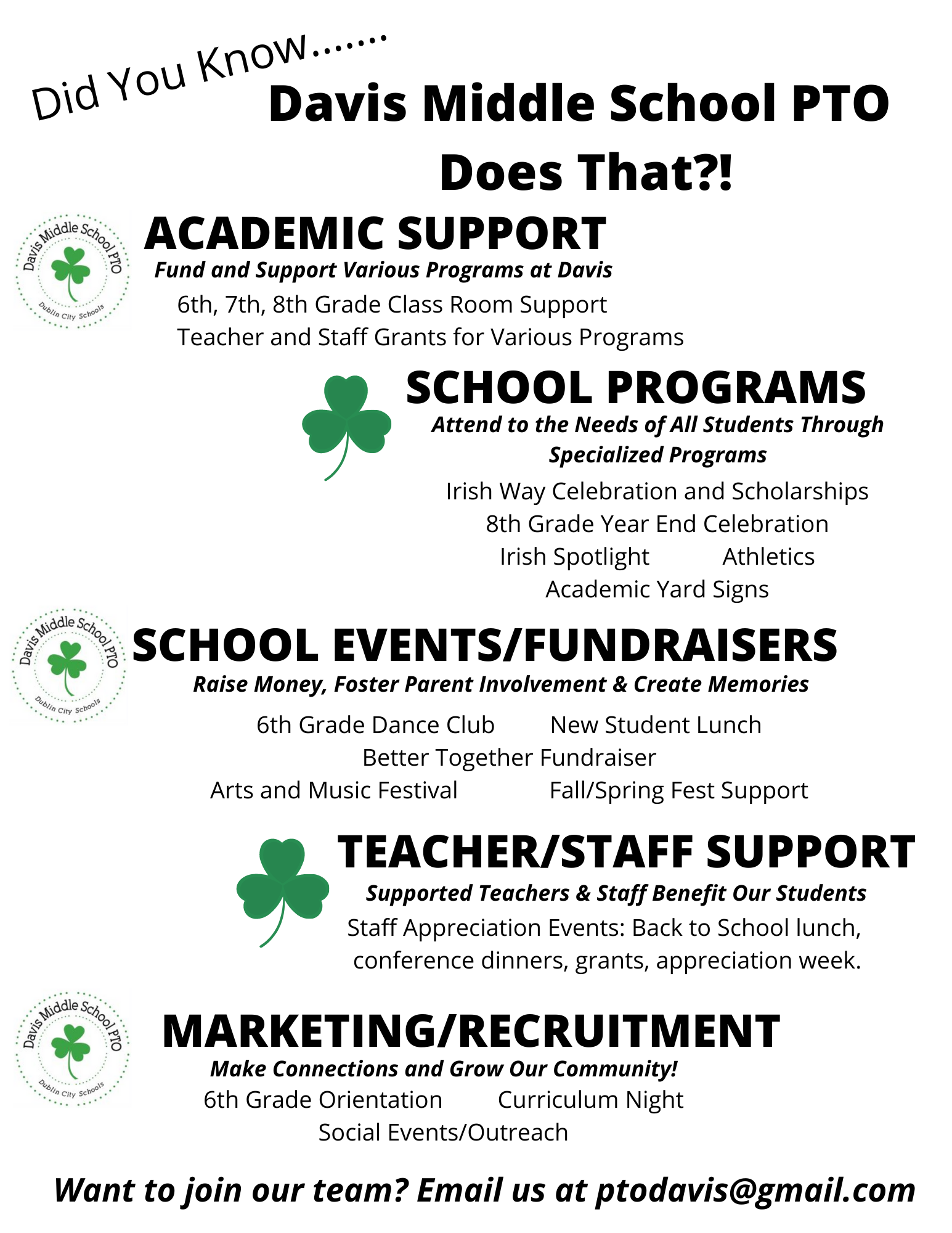 Did You Know Flyer 2022 (1)