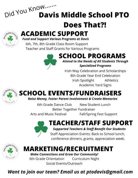 Did You Know Flyer 2022 (1)