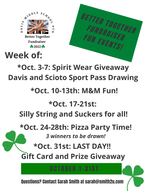 Fundraiser Oct 4 Incentive Overview 2022